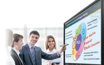 How the AQUOS BOARD® Can Impress Clients at Your Next Presentation