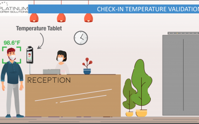 Temperature Kiosks from Platinum Copier Solutions